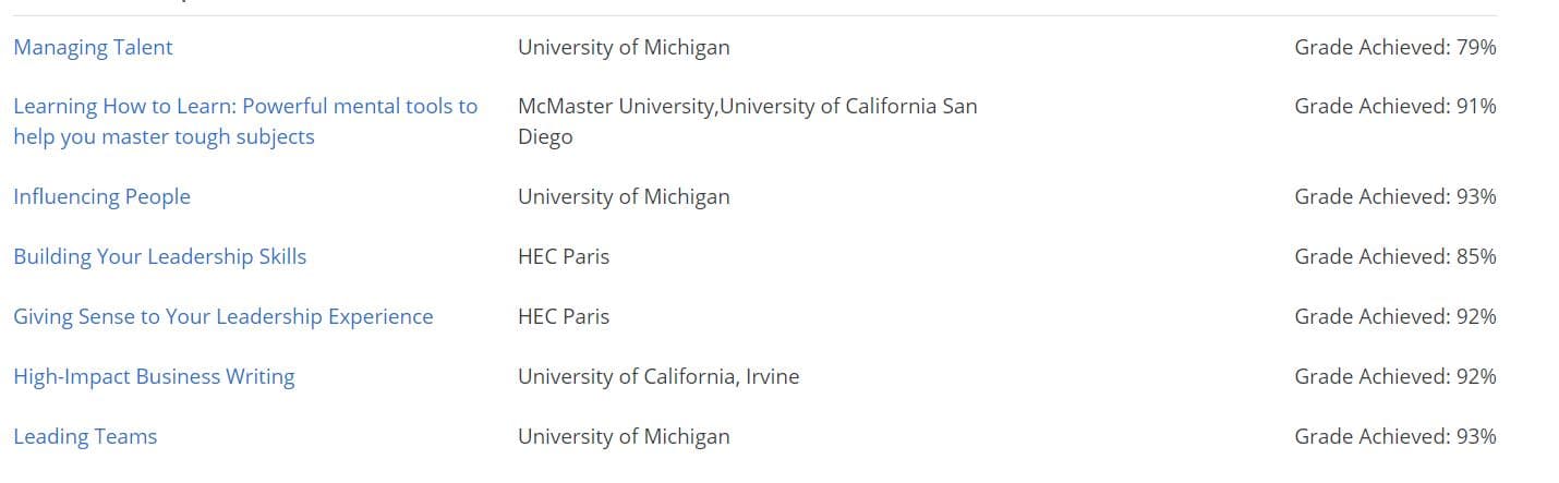 Coursera certificate