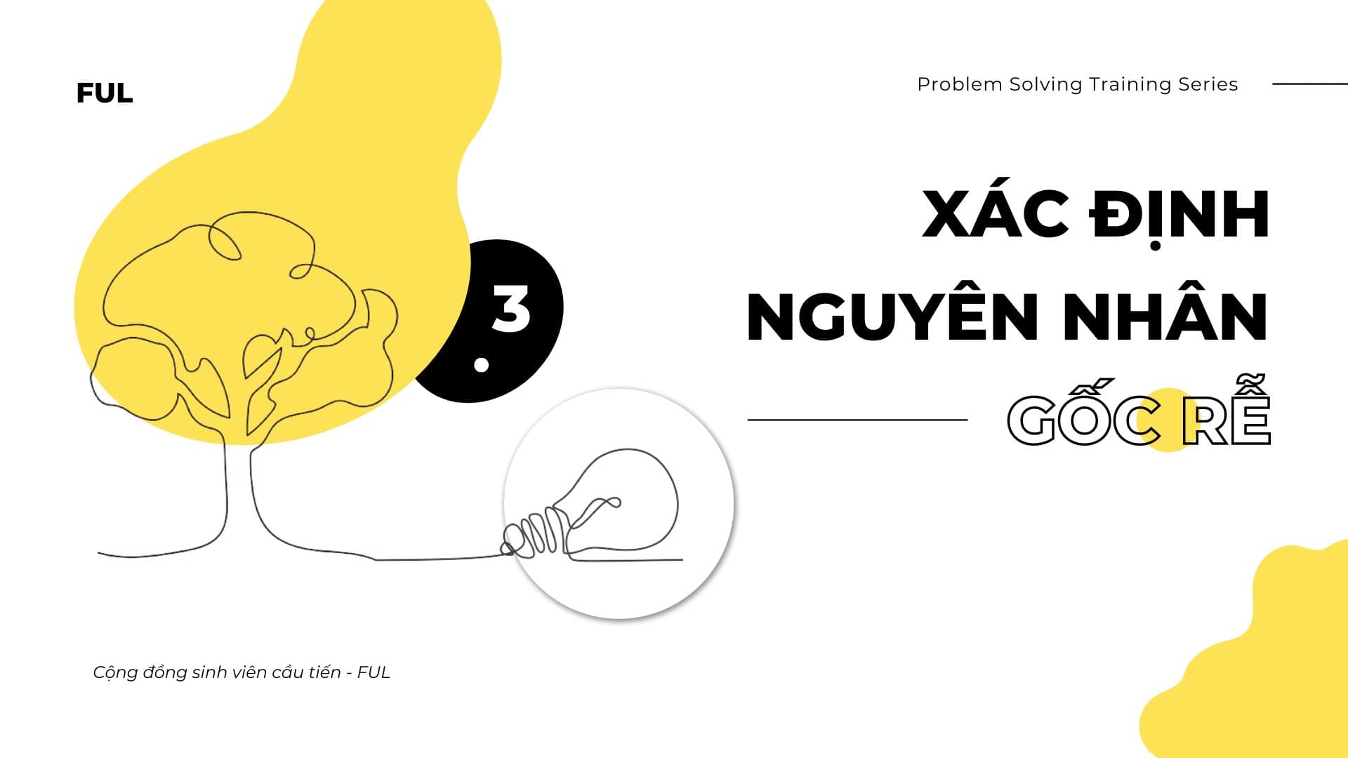 FUL Academy - Problem Solving - Problem Solving _ 03 _ 12.11.22