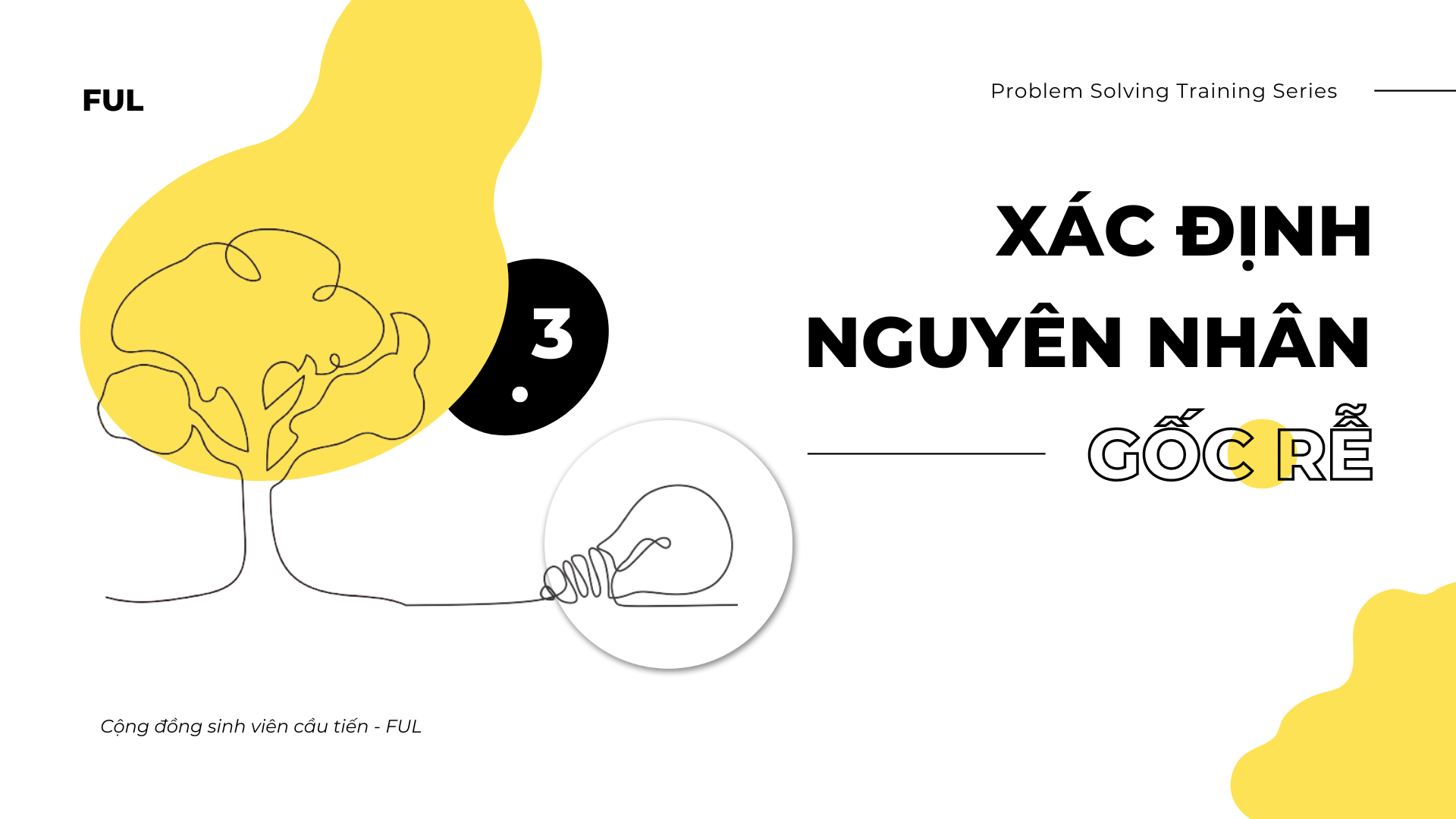 FUL Academy - Problem Solving - Problem Solving _ 03 _ 12.11.22