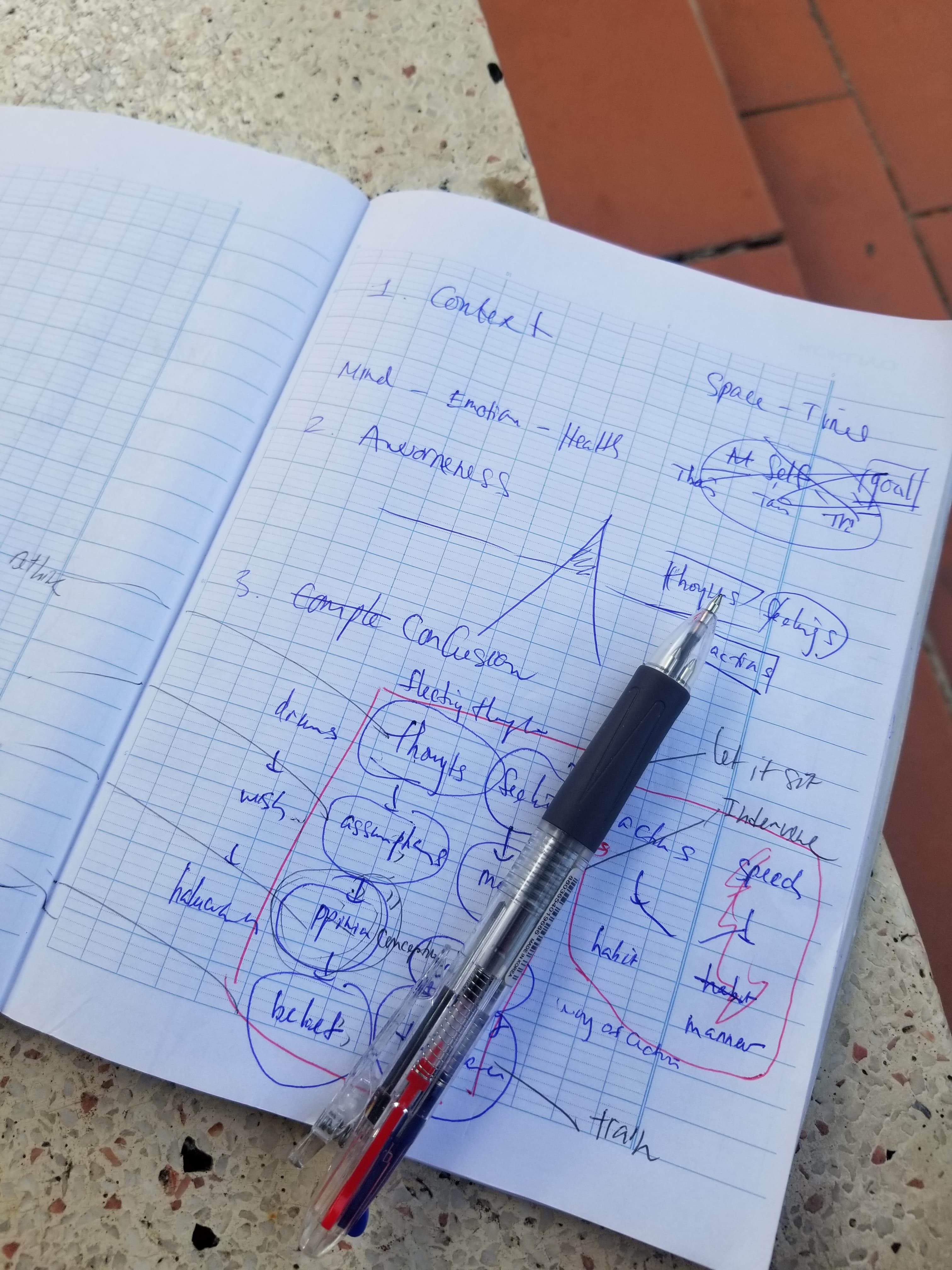 Learning notes